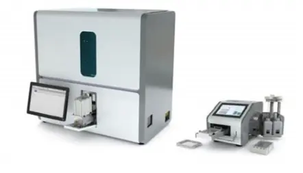 LightCycler® 6-Color Digital PCR System